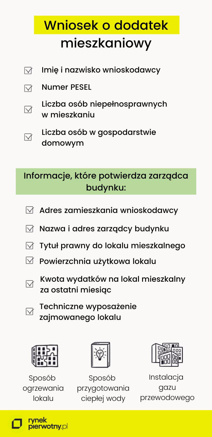 Od czego zależy wysokość dodatku mieszkaniowego?