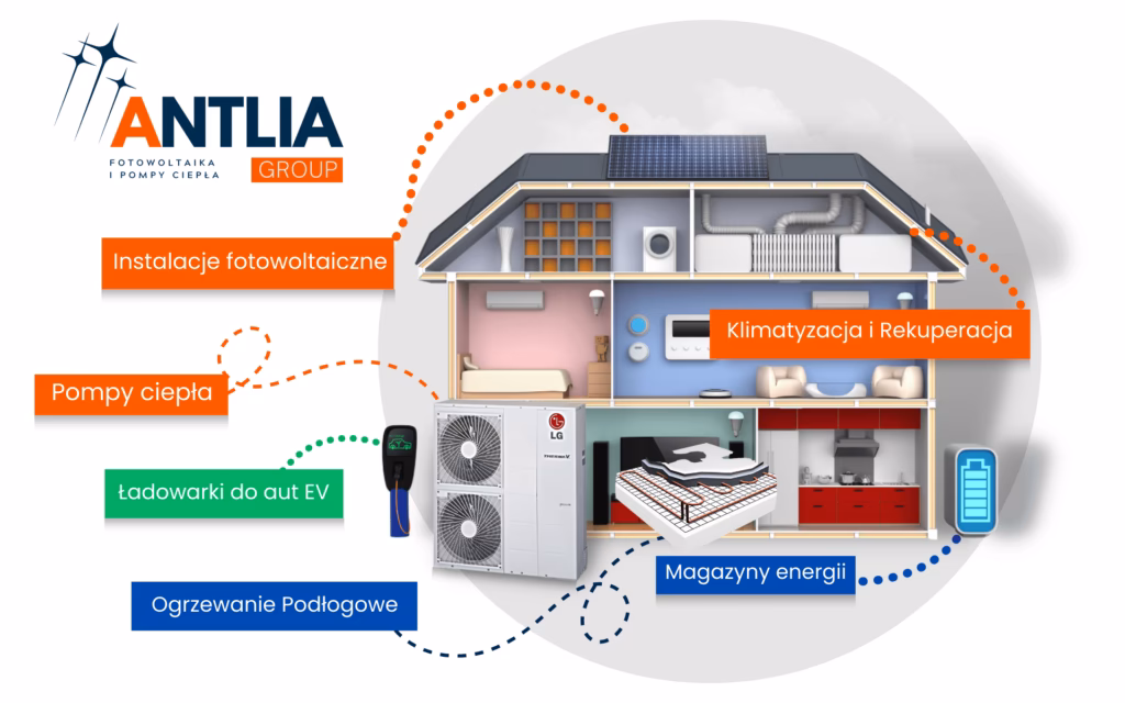 Jakie dotację dla firm jednoosobowych 2025?