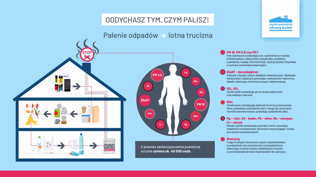 Jakie jest dofinansowanie do pomp ciepła dla firm?