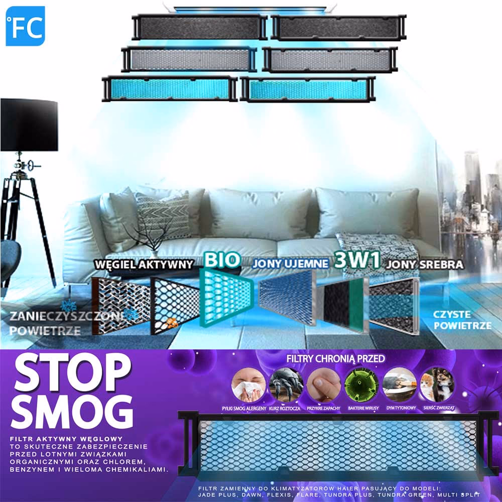 Czy klimatyzator usuwa kurz?