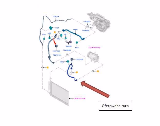 Czy DS4 jest produktem Citroena?