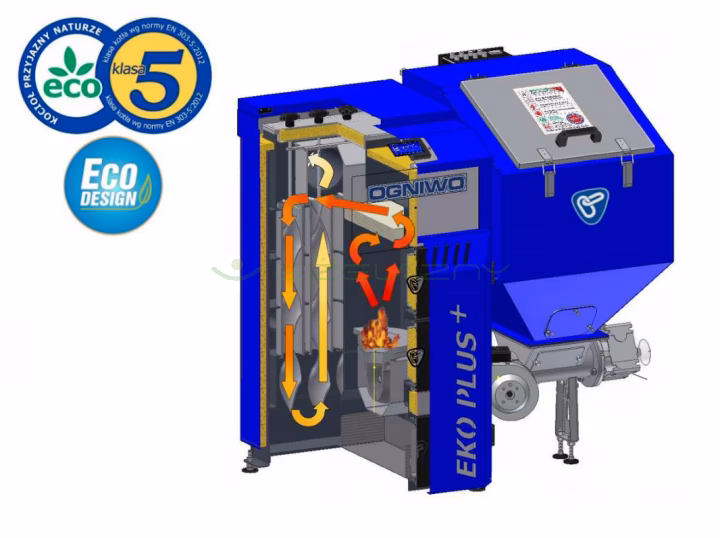 Jakie są wymiary kotła ogniwo bio duo 15 kw?