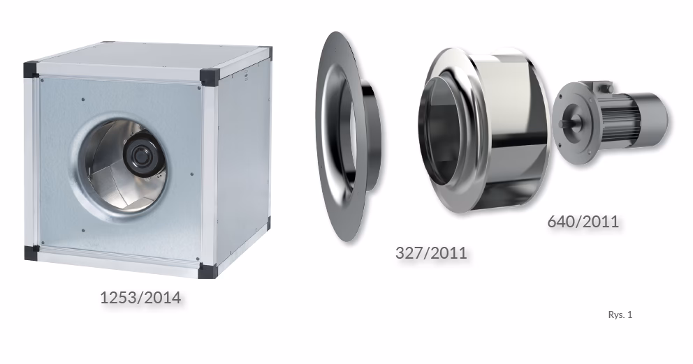 Czy ekoprojekt i Ecodesign to to samo?