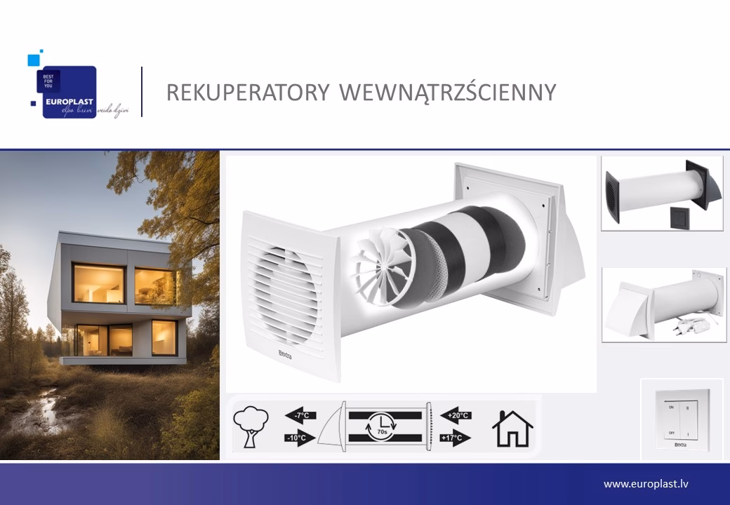 Czy wyższy EER oznacza lepszy?