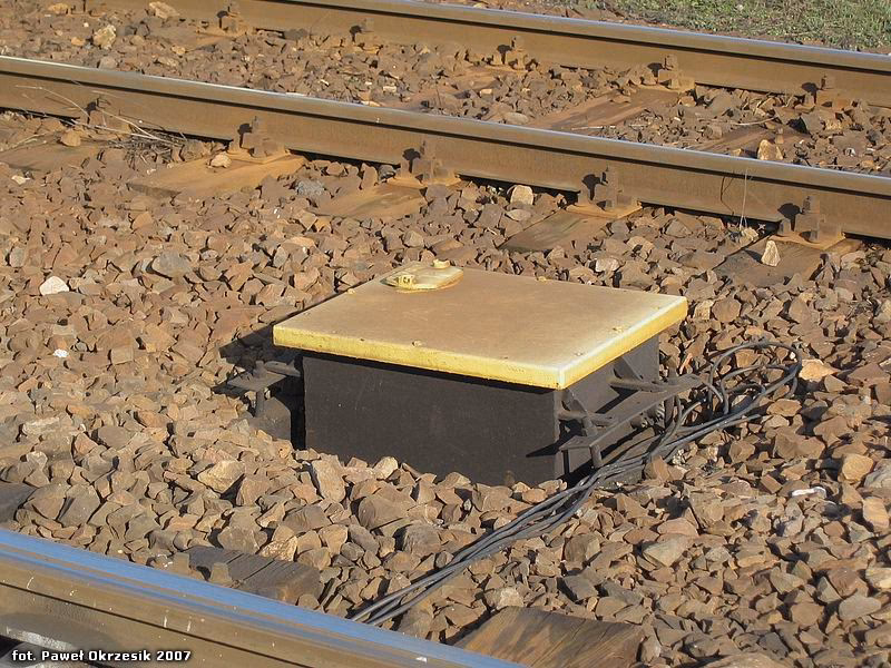 Jakie są rodzaje napędów zwrotnicowych?