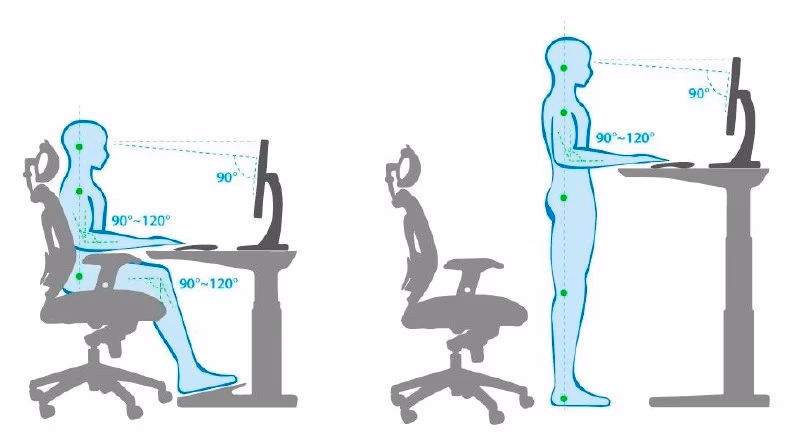 Czym jest ergonomia oświetlenia?