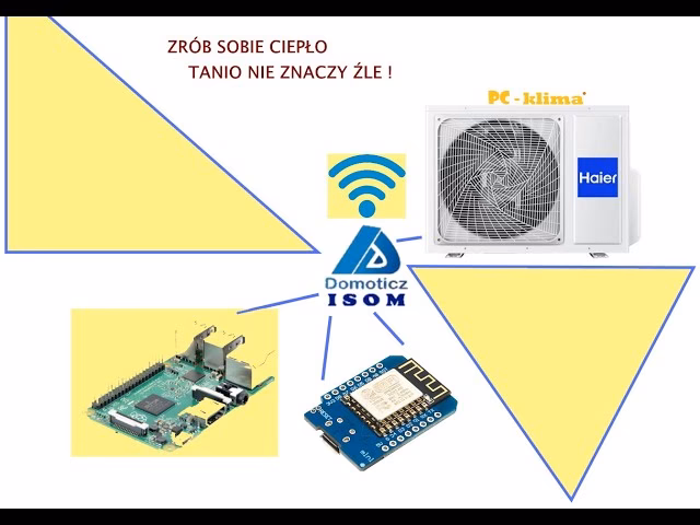 Jaki jest zakres temperatur esp8266?