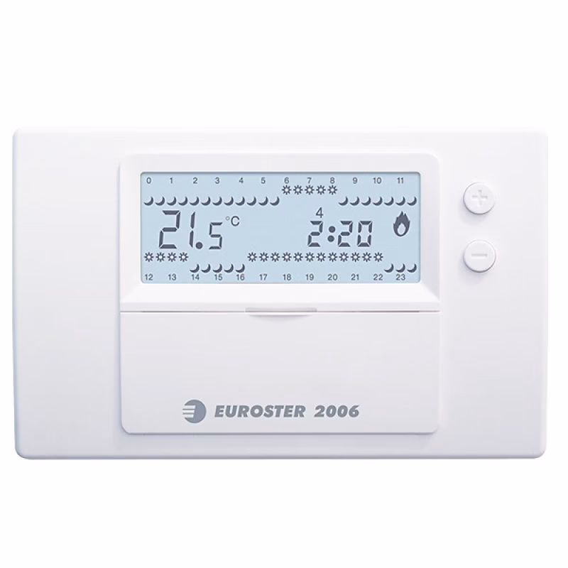 Co to jest Euroster T6?