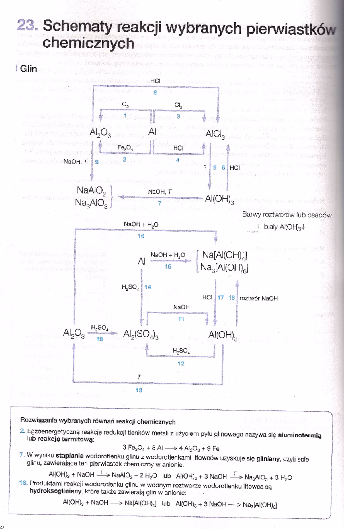 Jak z Fe otrzymać FeCl3?