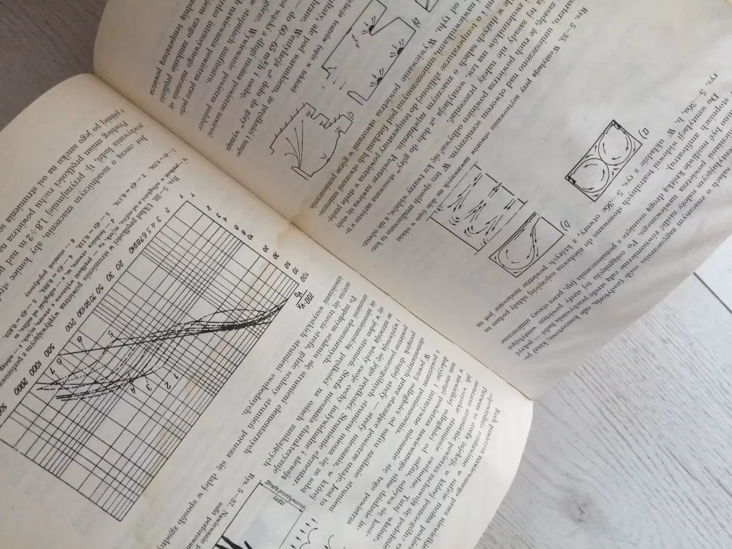 Na czym polega wprowadzenie systemu wentylacji?