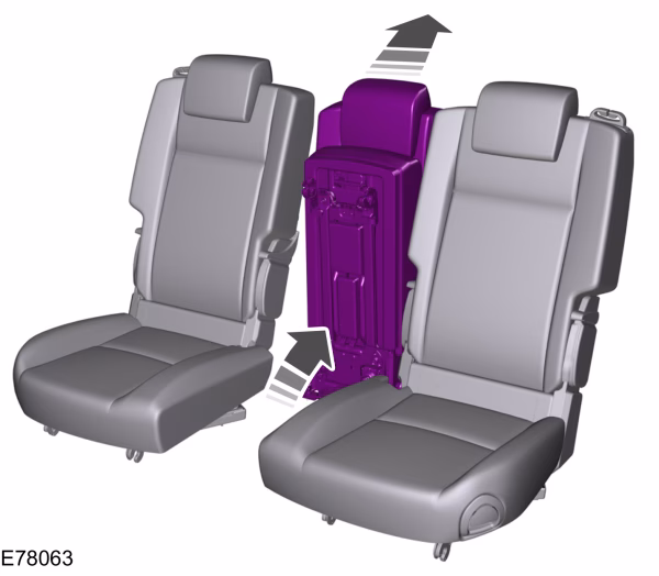 Czy Ford C-Max jest samochodem 7-osobowym?