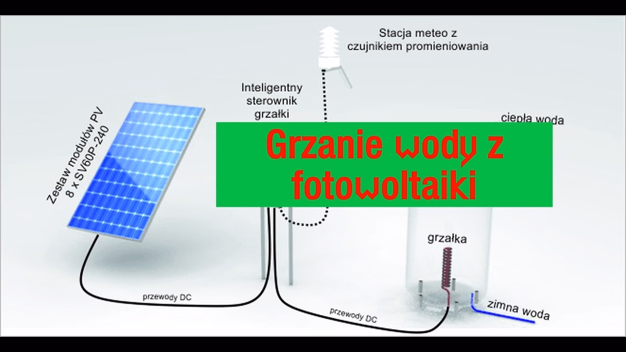 Czy z fotowoltaiki jest ciepła woda?