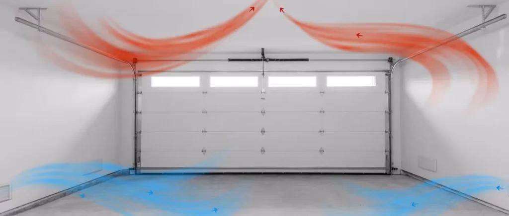 Jak powinna wyglądać wentylacja w garażu?