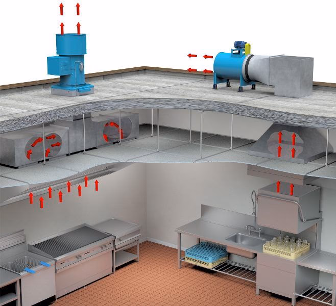 Czy sanepid sprawdza klimatyzację?