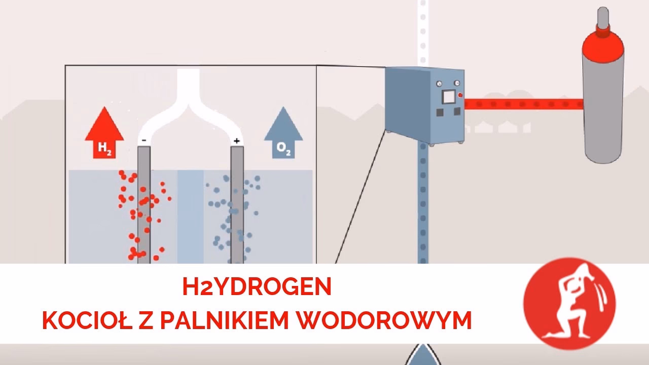 Czy generator wodoru może zasilić dom?