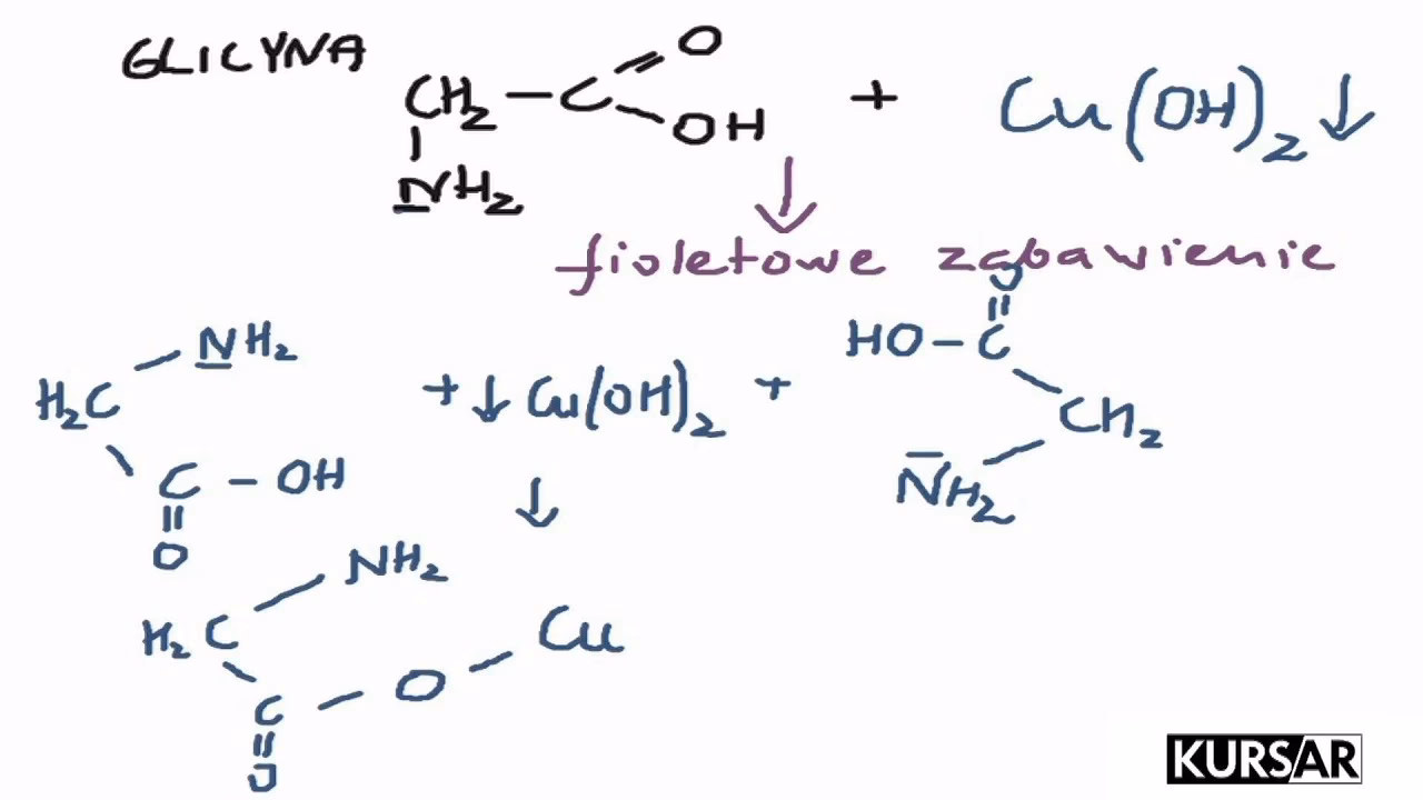Czy glicerol reaguje z wodorotlenkiem miedzi?