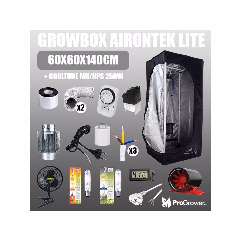 Ile roślin do growboxa 60x60?