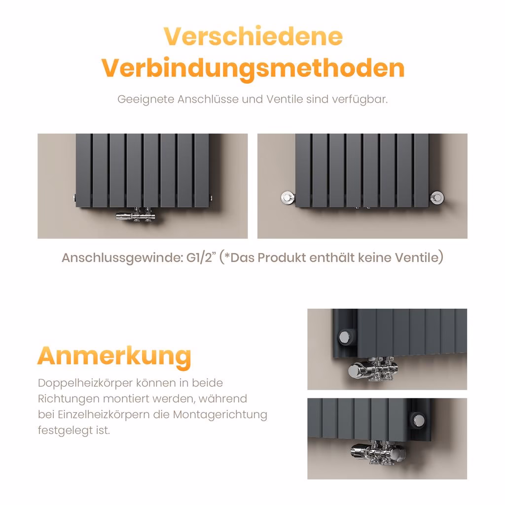 Czy zabudowany grzejnik daje mniej ciepła?