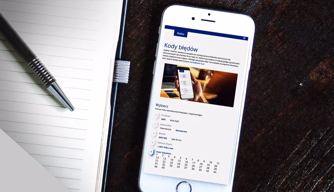 Jaki jest kod błędu f2 w przypadku klimatyzatora Haier?