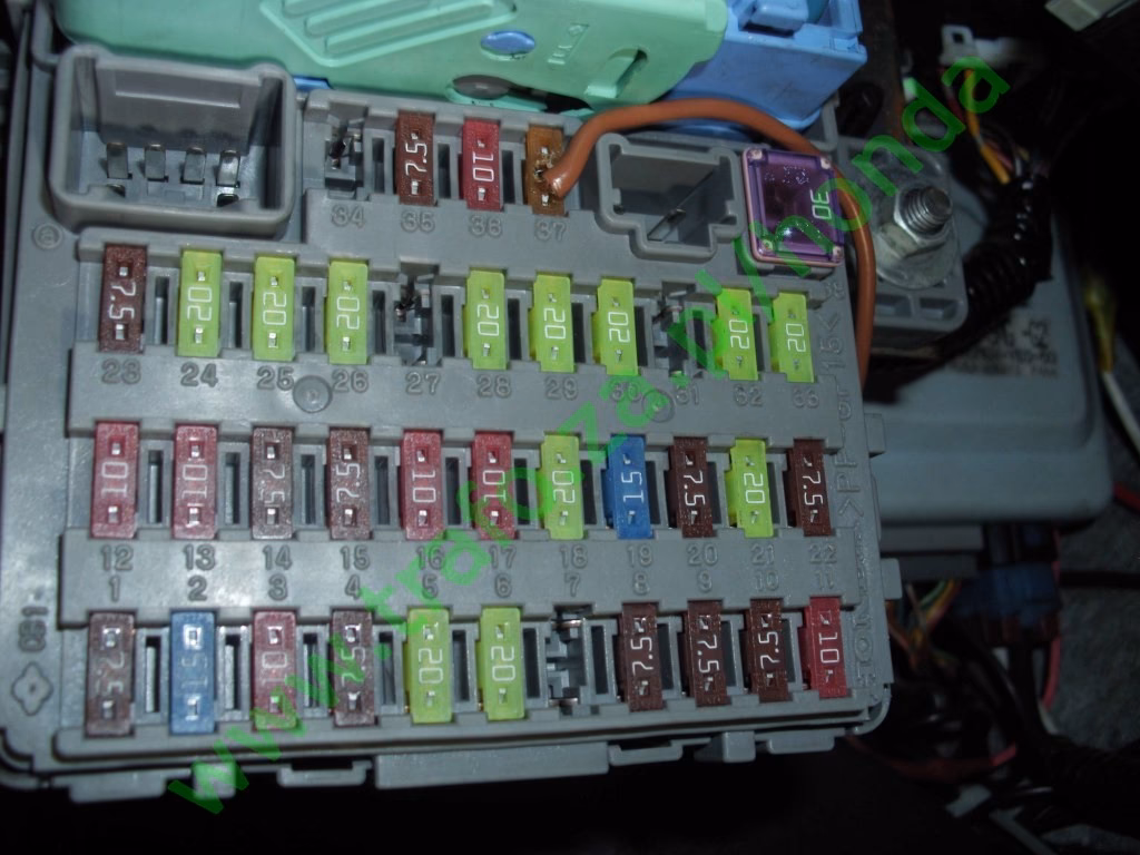 Gdzie w Civic VIII znajdują się bezpieczniki?