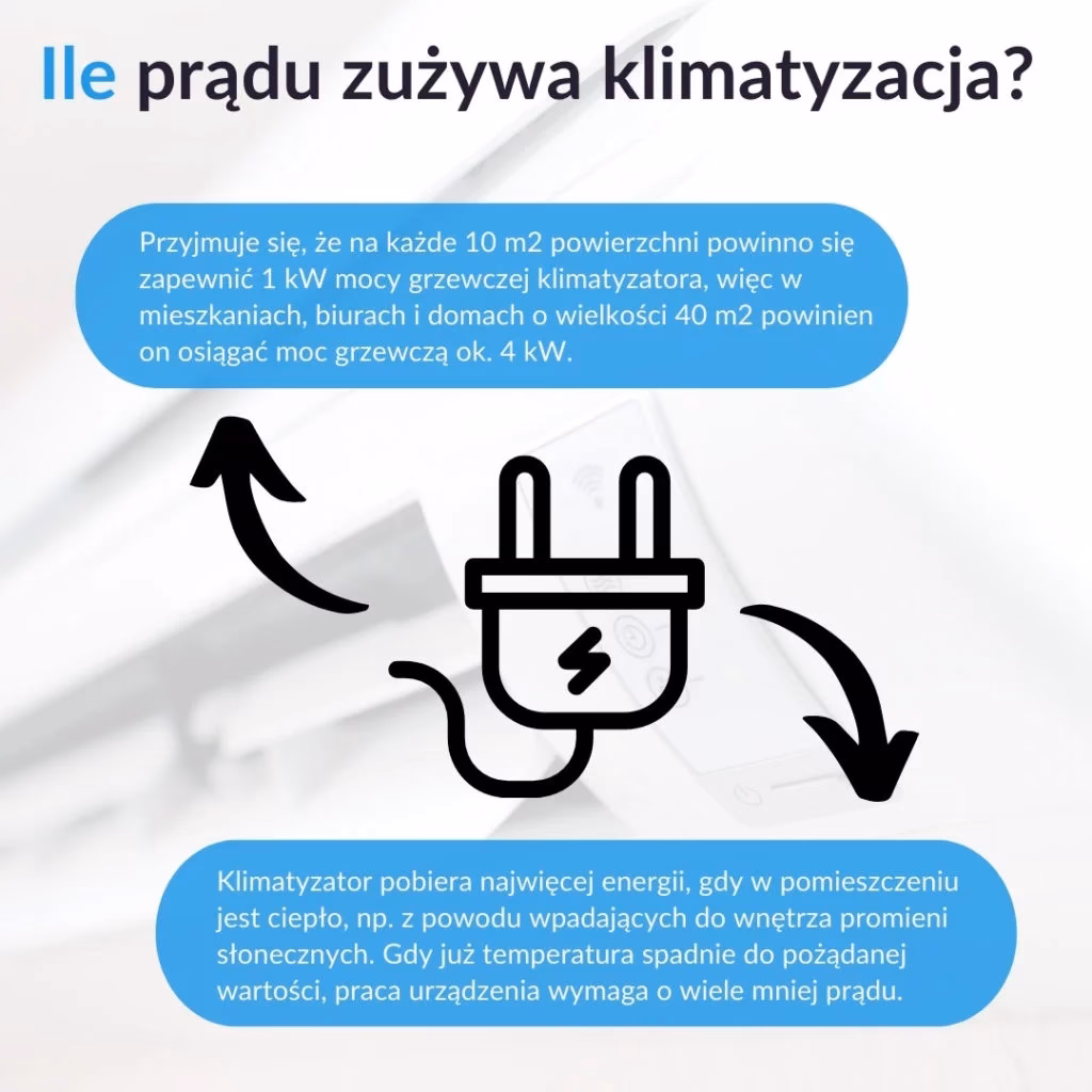 Czy pozostawienie klimatyzacji włączonej przez cały dzień jest tańsze?