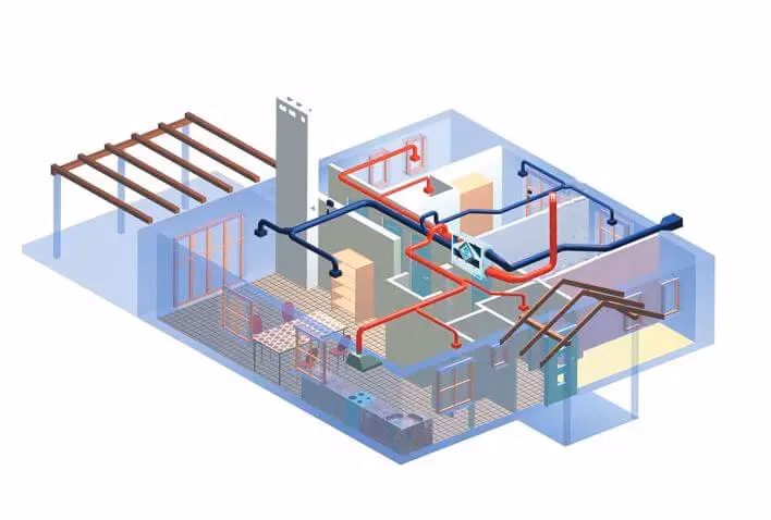 Czy wentylacja to instalacja sanitarna?
