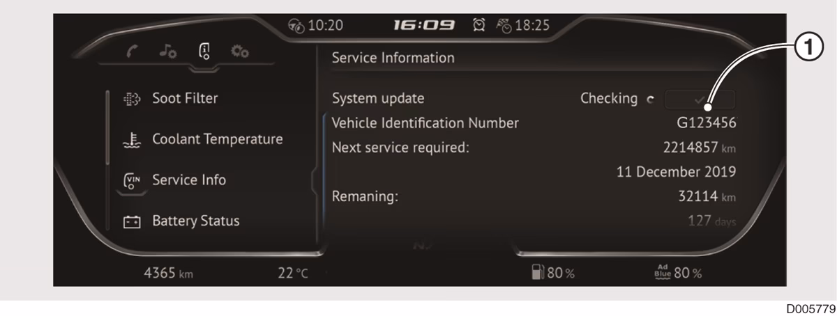 Czy silniki DAF są dobre?