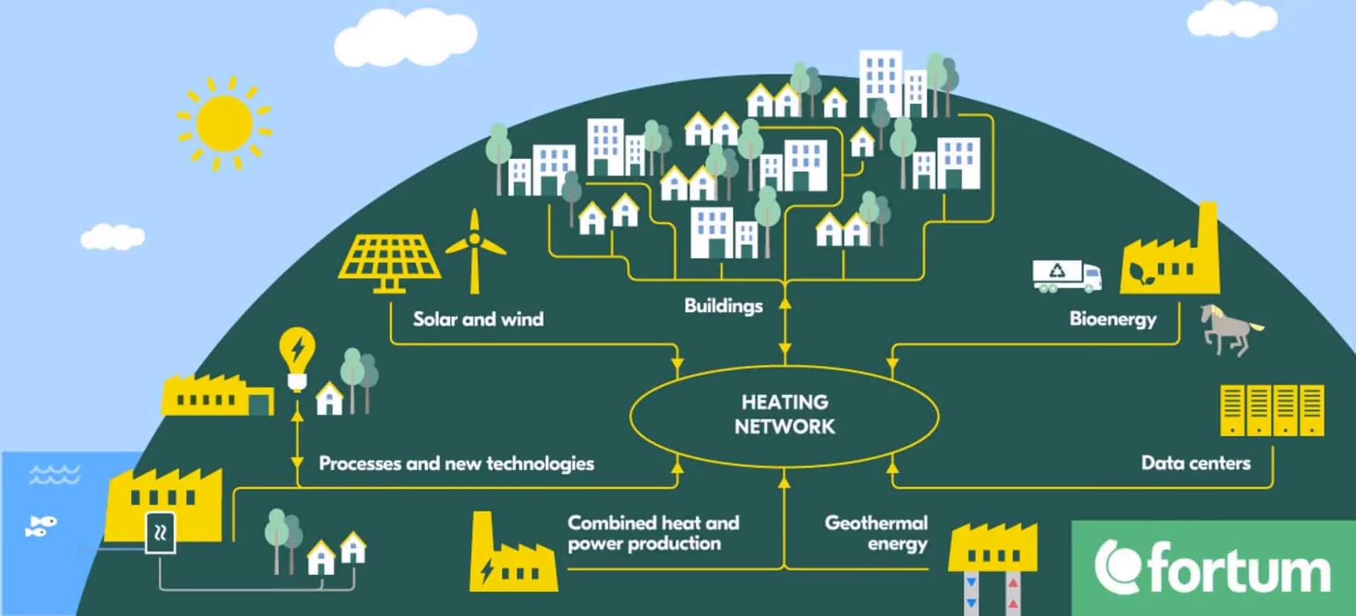 Kto jest tańszy, Lidl czy Aldi?