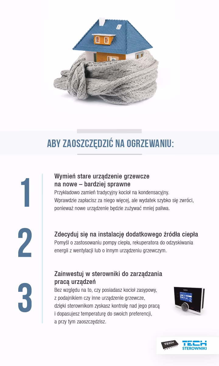 Jak grzać, żeby nie dopłacać?