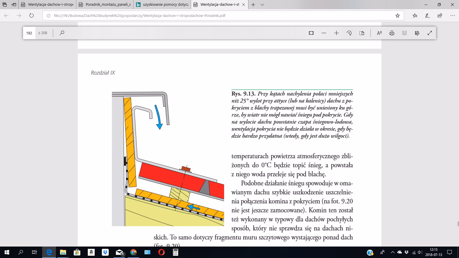 Ile powinien wystawać pas nadrynnowy?