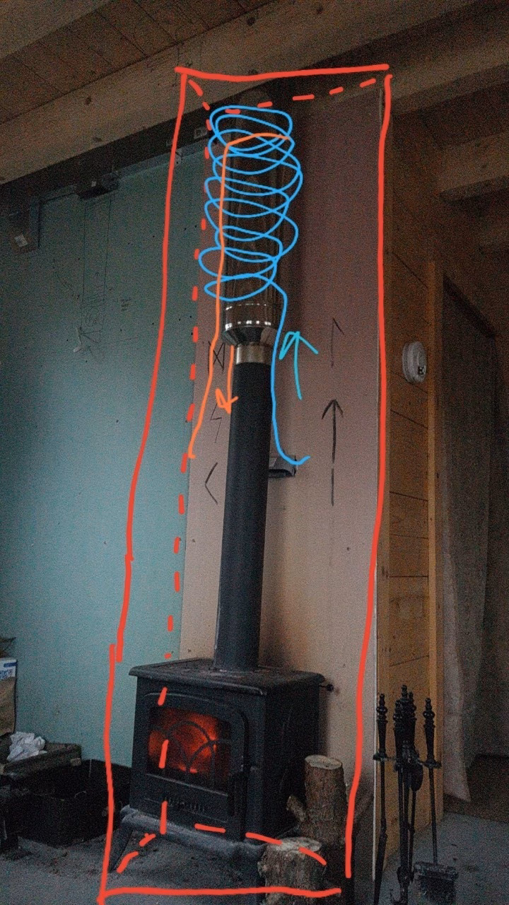 Jak podłączyć kozę, gdy nie ma komina?