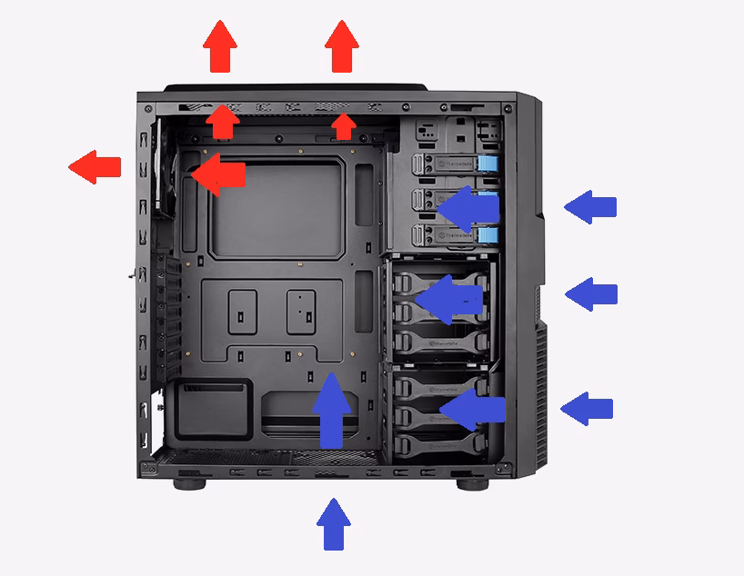 Jak zwiększyć wentylację w komputerze?