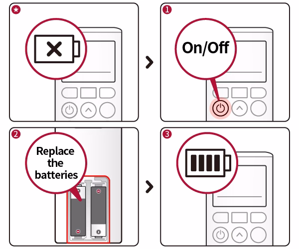 Jak wyłączyć dźwięk LG?