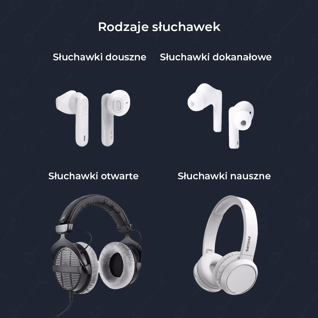 Jakie słuchawki są zdrowsze dla uszu?