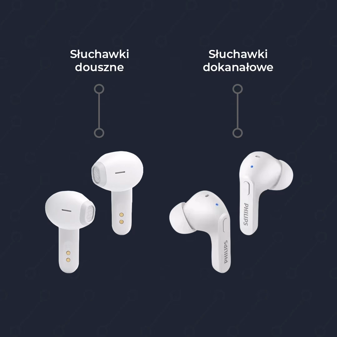 Jakie słuchawki są zdrowsze dla uszu?