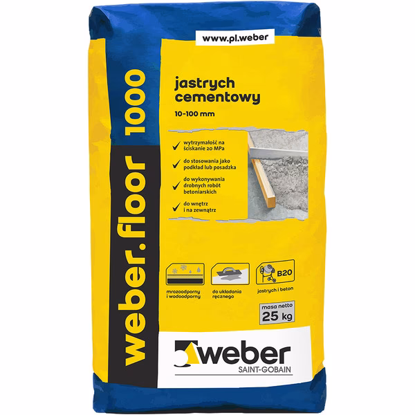 Jaka jest różnica między wylewką samopoziomującą a samopoziomującą?