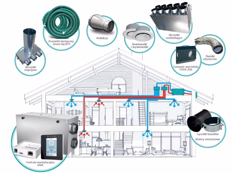 Ile zarabia się w JSW?