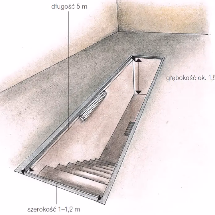Czy na kanał samochodowy trzeba mieć pozwolenie?