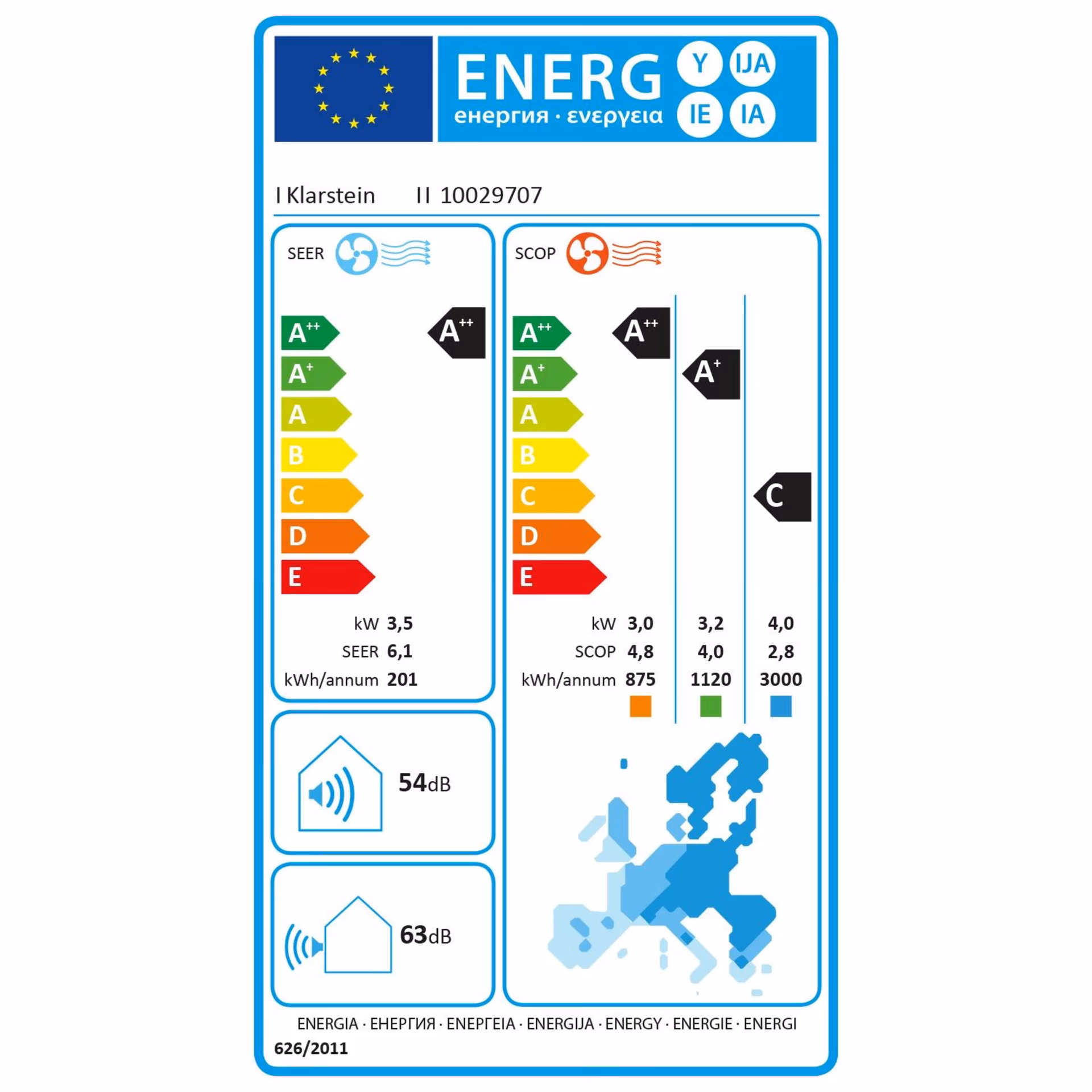 Jaka jest klasyfikacja klimatyzatorów?