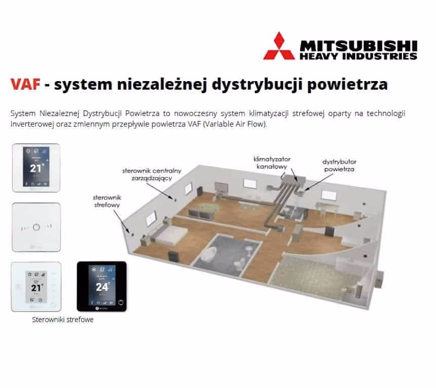 Czy klimatyzacja kanałowa jest dobra?