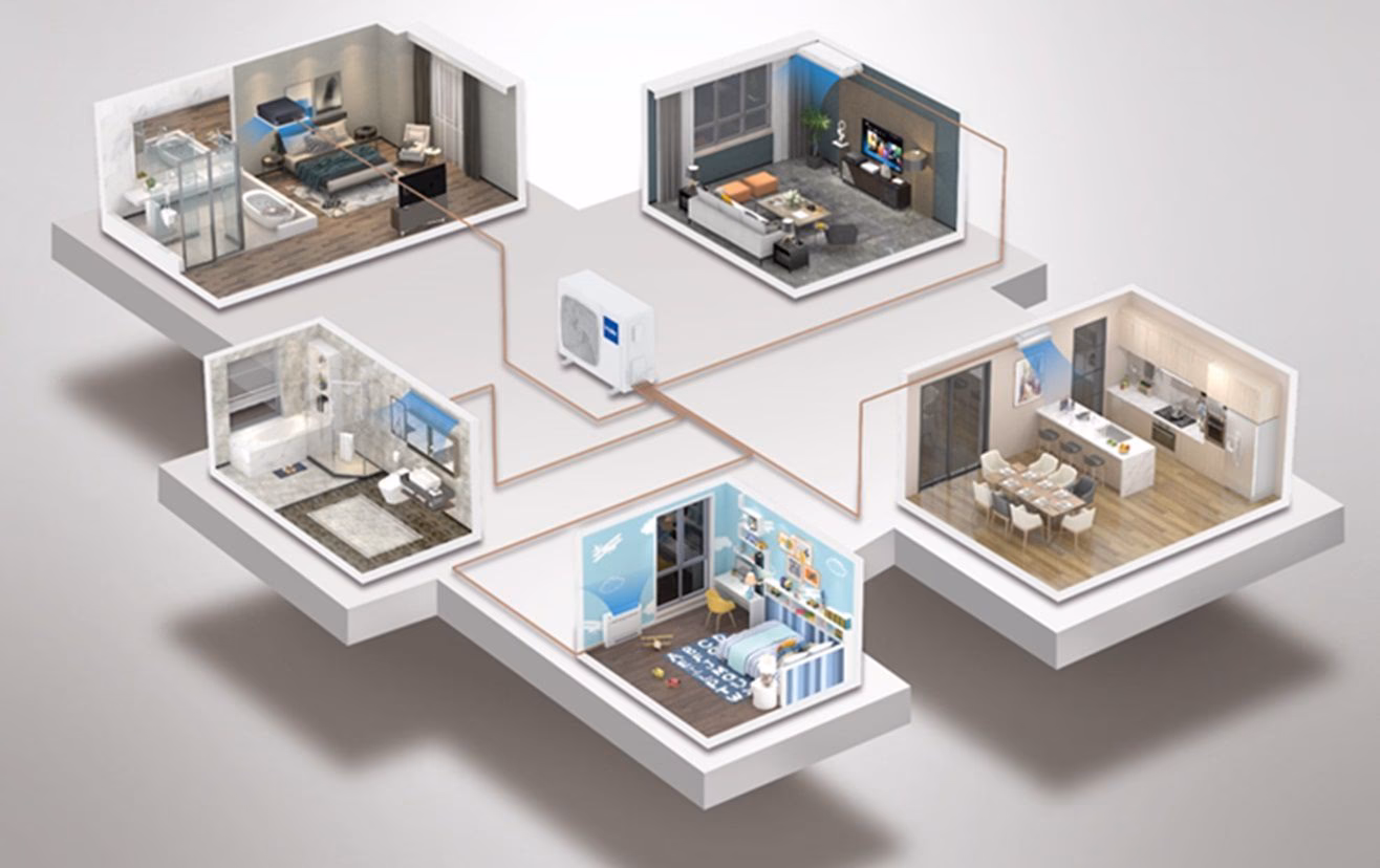 Czy klimatyzacja o mocy 1 tony wystarczy na powierzchnię 100 stóp kwadratowych?