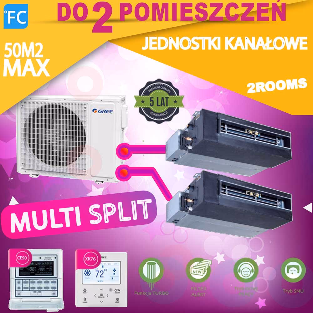 Ile kosztuje klimatyzacja na dwa pokoje?