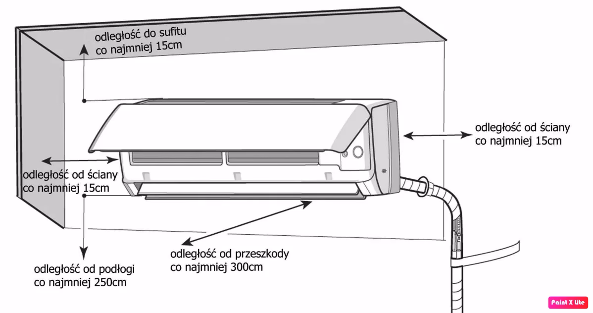 Jaka powinna być odległość jednostki zewnętrznej od jednostki wewnętrznej klimatyzatora?