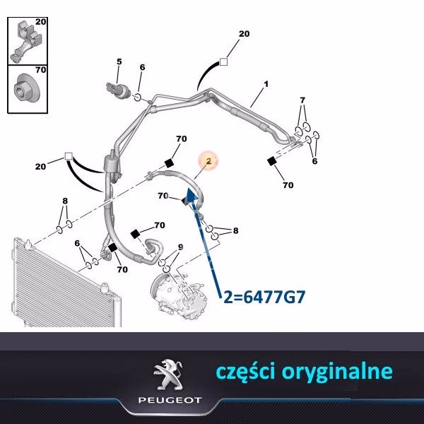 Jaki jest najczęstszy problem w Peugeot 308?