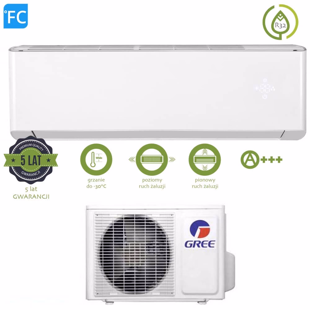 Jaki typ klimatyzatora jest najtańszy?