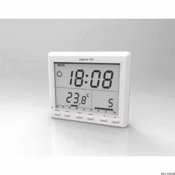 Czym jest klimatyzacja Thermatic?