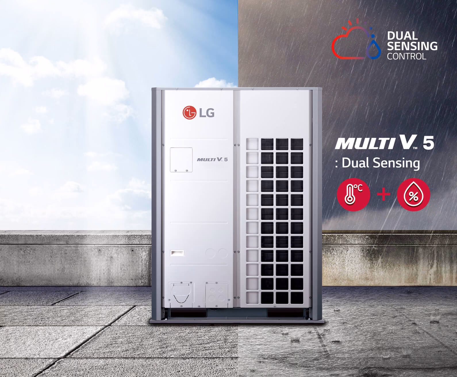 Czym się różni VRF od Multisplit?