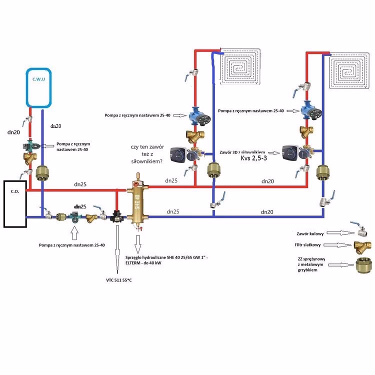 Jaka temperatura na piecu na pellet przy ogrzewaniu podłogowym?