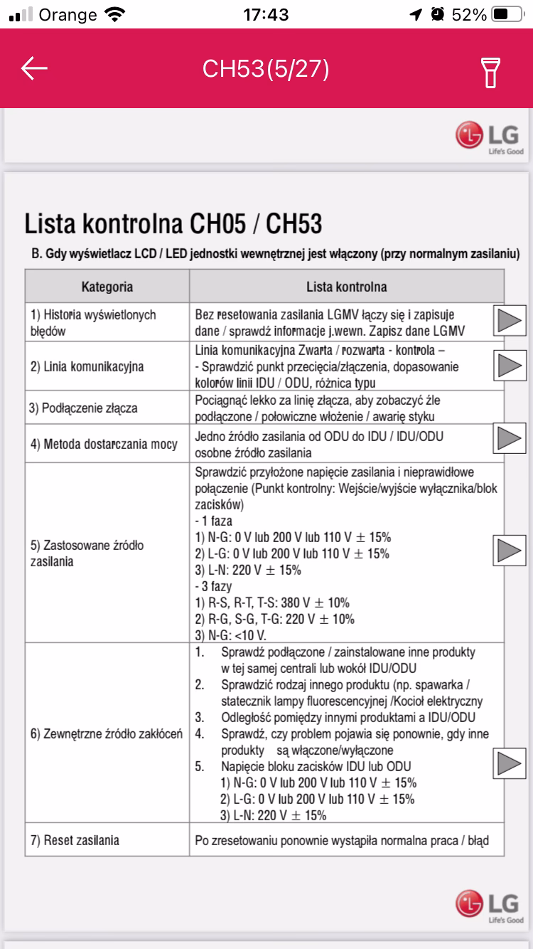 Jak zresetować kod błędu klimatyzacji LG?