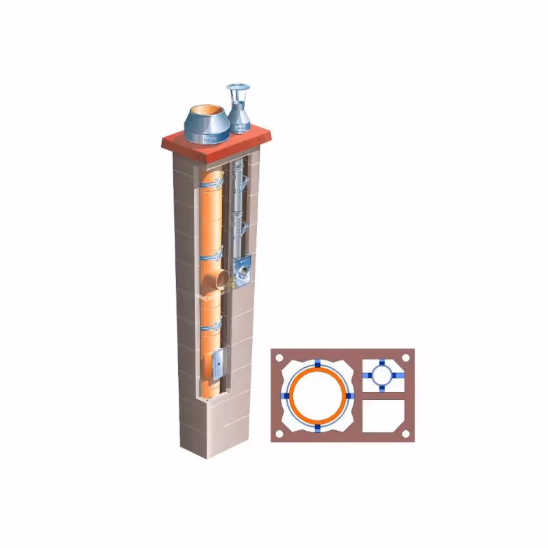 Kiedy komin z wentylacja?